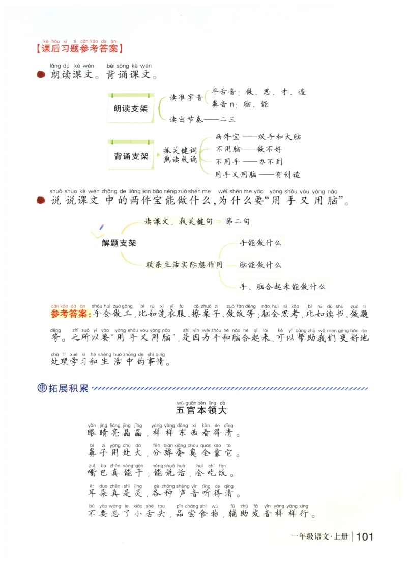 《状元笔记》_25秋小学语数英习题试卷_语文_25秋《状元笔记》语文12456_1年级语文《状元笔记》25秋