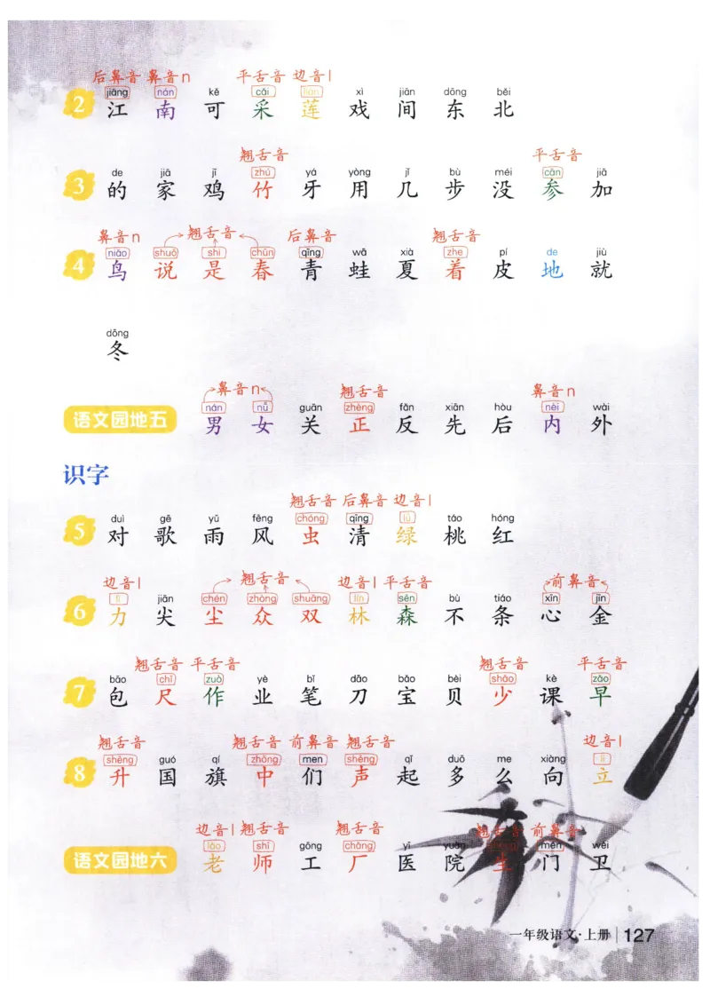 《状元笔记》_25秋小学语数英习题试卷_语文_25秋《状元笔记》语文12456_1年级语文《状元笔记》25秋