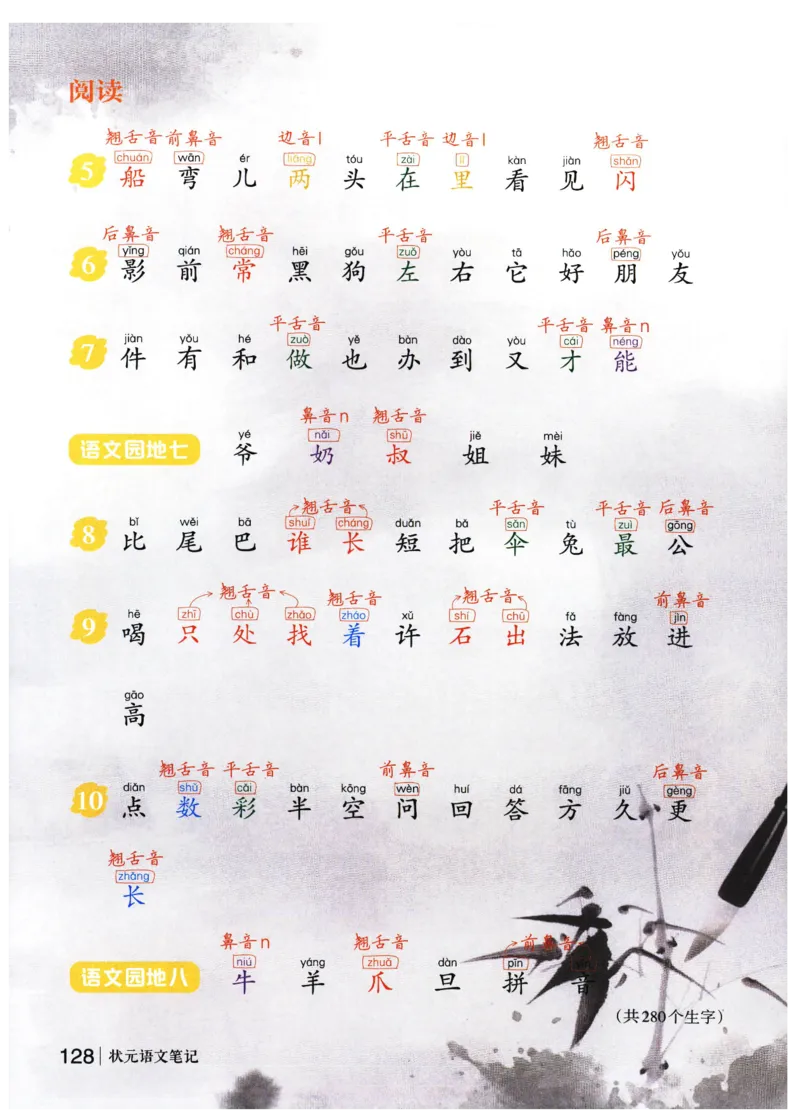 《状元笔记》_25秋小学语数英习题试卷_语文_25秋《状元笔记》语文12456_1年级语文《状元笔记》25秋