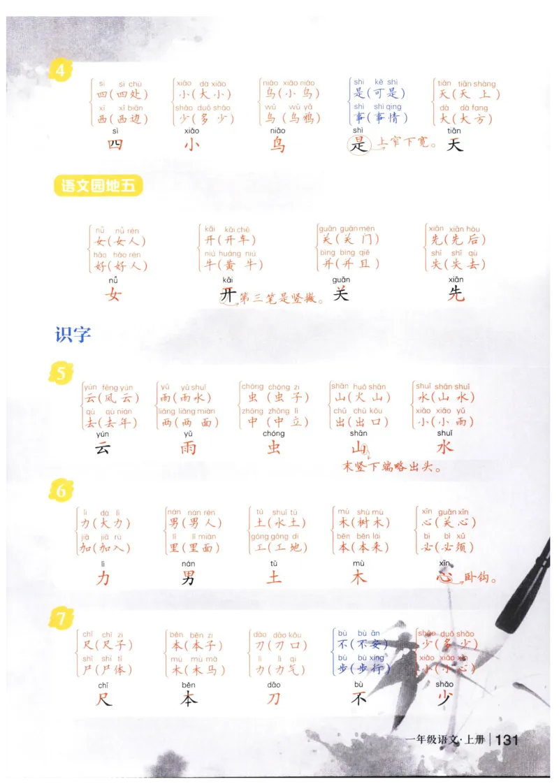 《状元笔记》_25秋小学语数英习题试卷_语文_25秋《状元笔记》语文12456_1年级语文《状元笔记》25秋