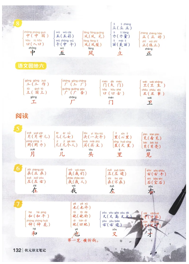 《状元笔记》_25秋小学语数英习题试卷_语文_25秋《状元笔记》语文12456_1年级语文《状元笔记》25秋