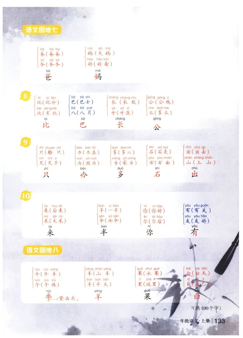 《状元笔记》_25秋小学语数英习题试卷_语文_25秋《状元笔记》语文12456_1年级语文《状元笔记》25秋