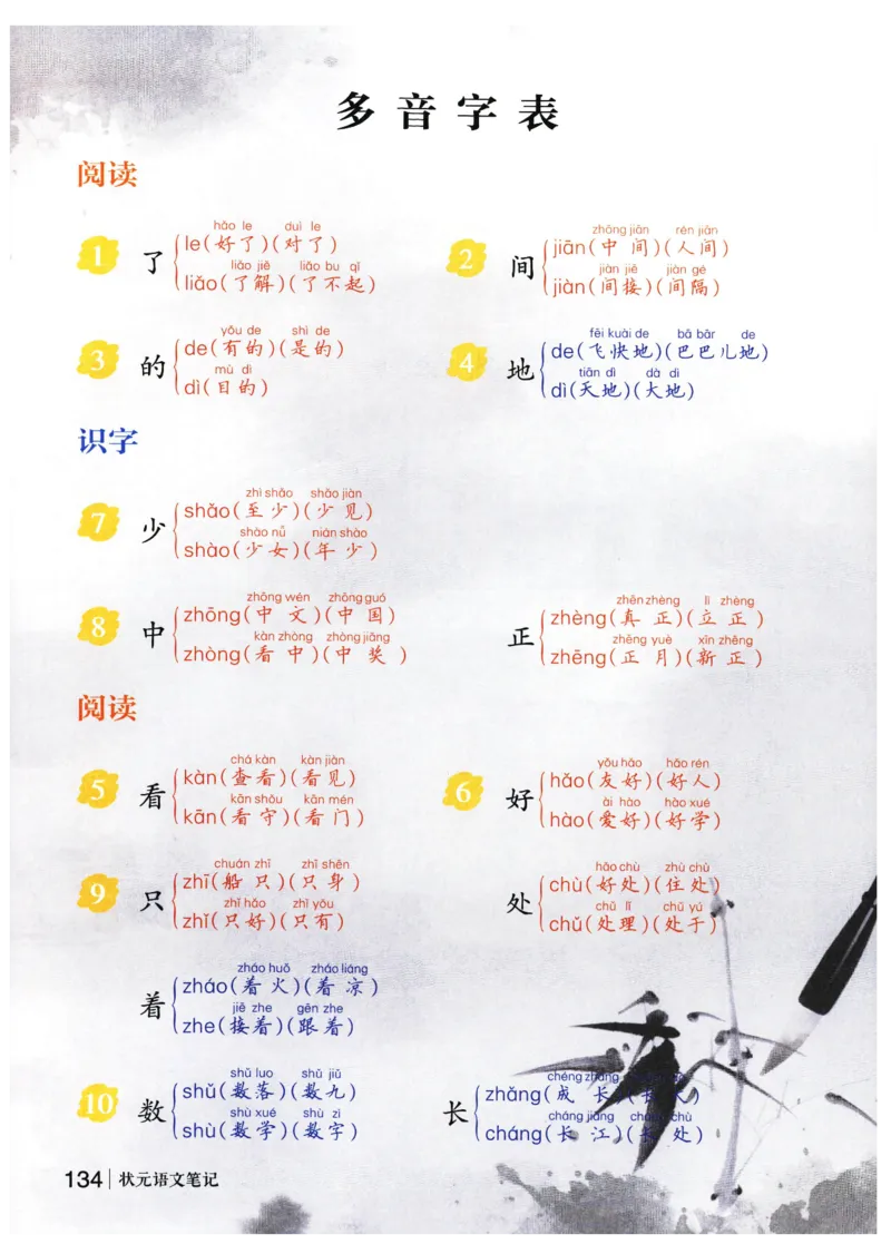 《状元笔记》_25秋小学语数英习题试卷_语文_25秋《状元笔记》语文12456_1年级语文《状元笔记》25秋