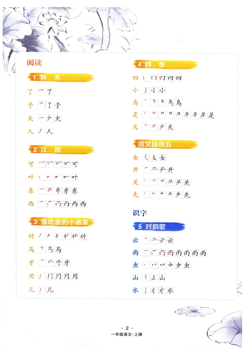 《状元笔记》_25秋小学语数英习题试卷_语文_25秋《状元笔记》语文12456_1年级语文《状元笔记》25秋