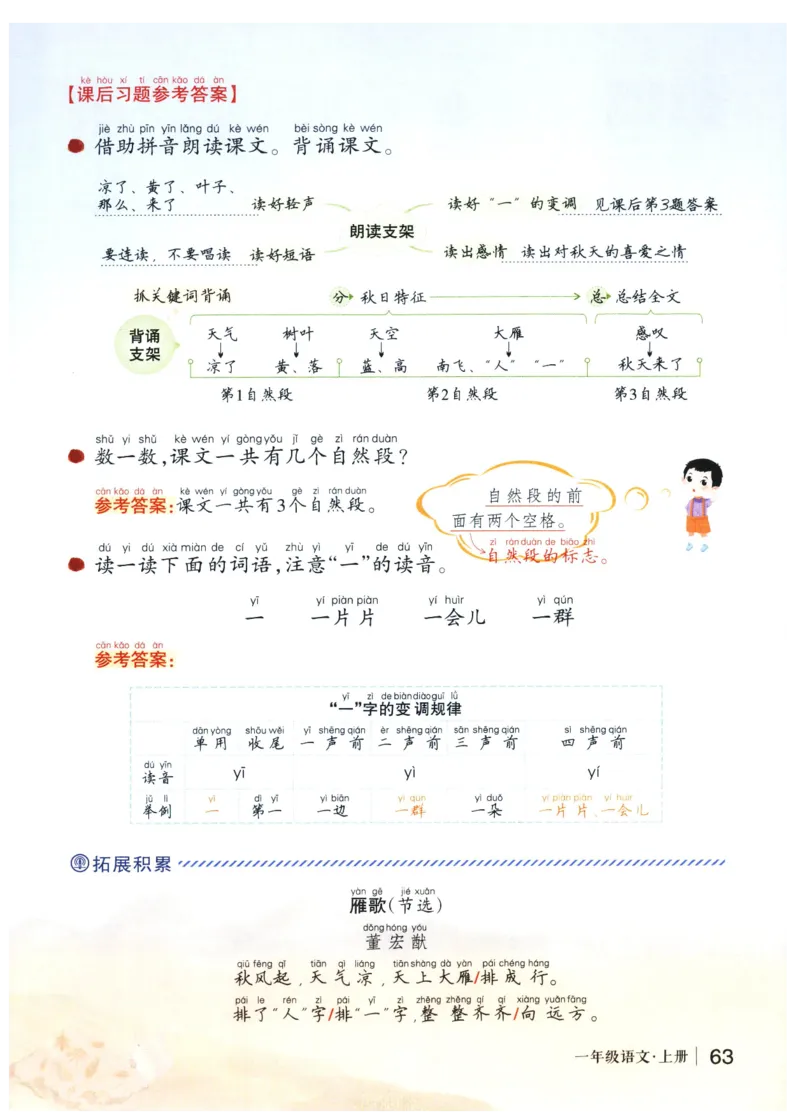 《状元笔记》_25秋小学语数英习题试卷_语文_25秋《状元笔记》语文12456_1年级语文《状元笔记》25秋