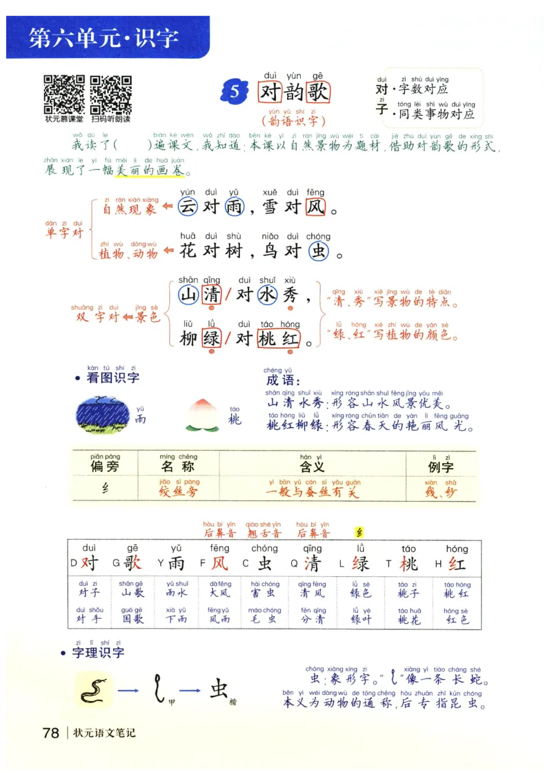 《状元笔记》_25秋小学语数英习题试卷_语文_25秋《状元笔记》语文12456_1年级语文《状元笔记》25秋