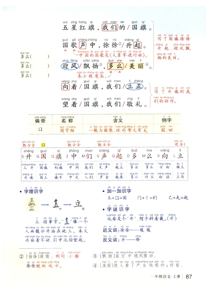 《状元笔记》_25秋小学语数英习题试卷_语文_25秋《状元笔记》语文12456_1年级语文《状元笔记》25秋