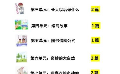 二年级下册语文1-8单元看图写作范文梳理_二年级上下册资料_小学二年级学习资料-25年更新版_2-02、小学二年级语文下册_2-2-2、练习题、作业、试题、试卷_专项练习_看图写话作文类