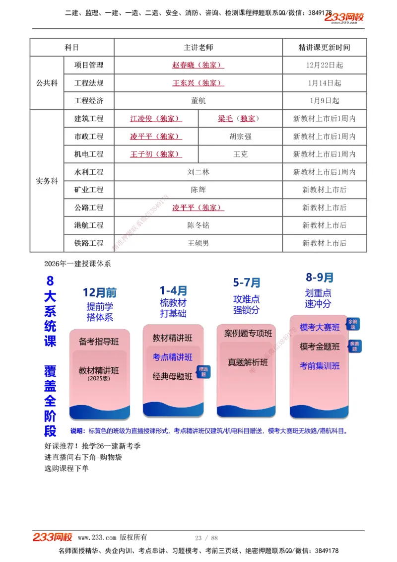 1-12_2026年一级建造师_2026年一建管理_2026年一建管理SVIP_2026一建管理SVIP_02-基础精讲✿高端面授✿深度强化_10-2026年一建管理-233网校-教材精讲班-赵春晓推荐_讲义