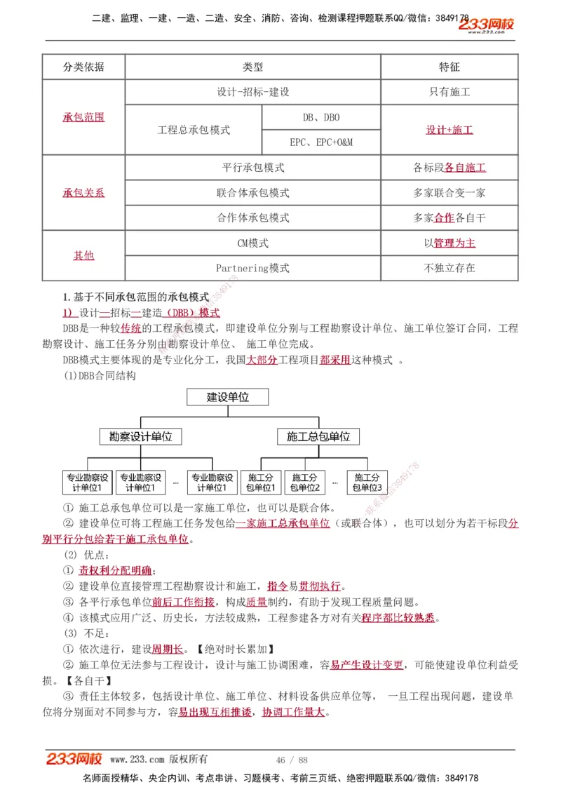 1-12_2026年一级建造师_2026年一建管理_2026年一建管理SVIP_2026一建管理SVIP_02-基础精讲✿高端面授✿深度强化_10-2026年一建管理-233网校-教材精讲班-赵春晓推荐_讲义