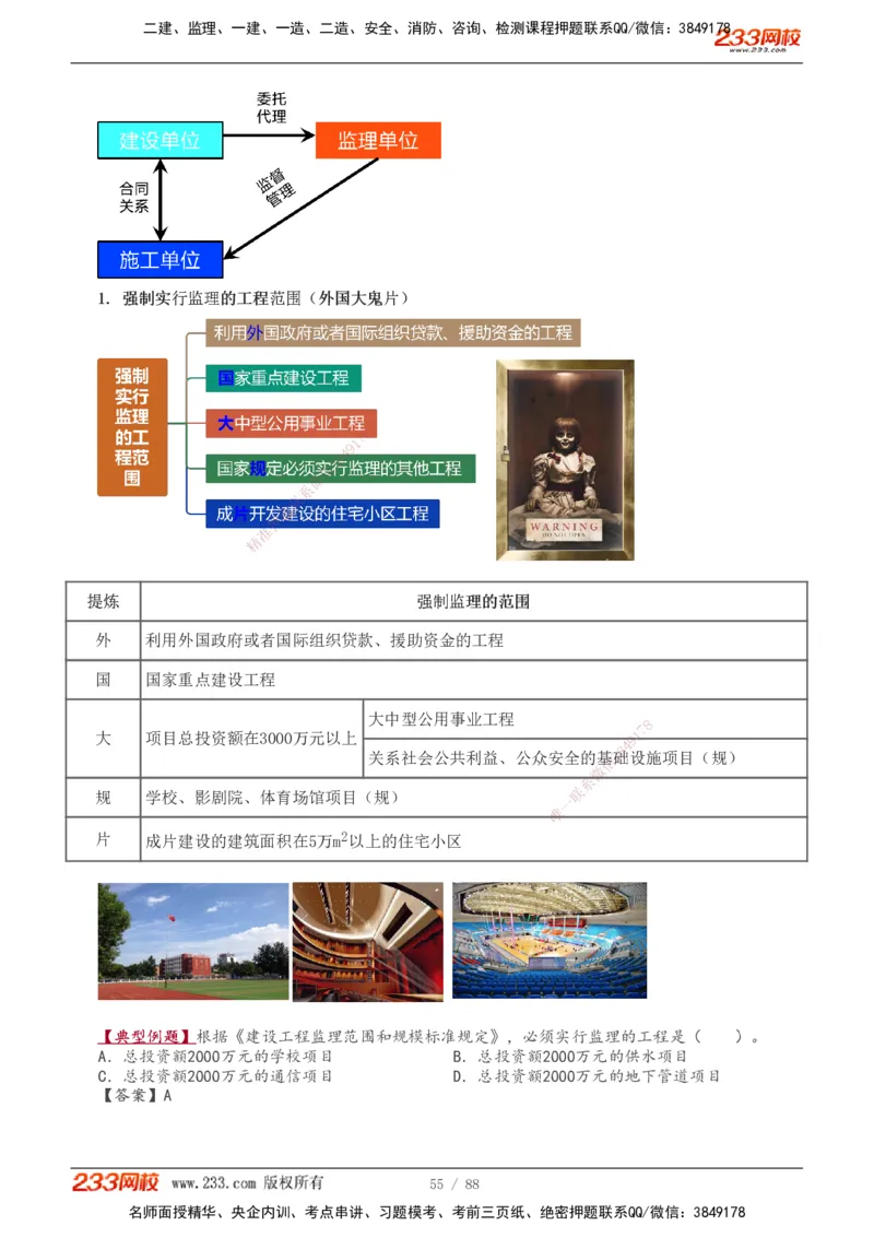 1-12_2026年一级建造师_2026年一建管理_2026年一建管理SVIP_2026一建管理SVIP_02-基础精讲✿高端面授✿深度强化_10-2026年一建管理-233网校-教材精讲班-赵春晓推荐_讲义