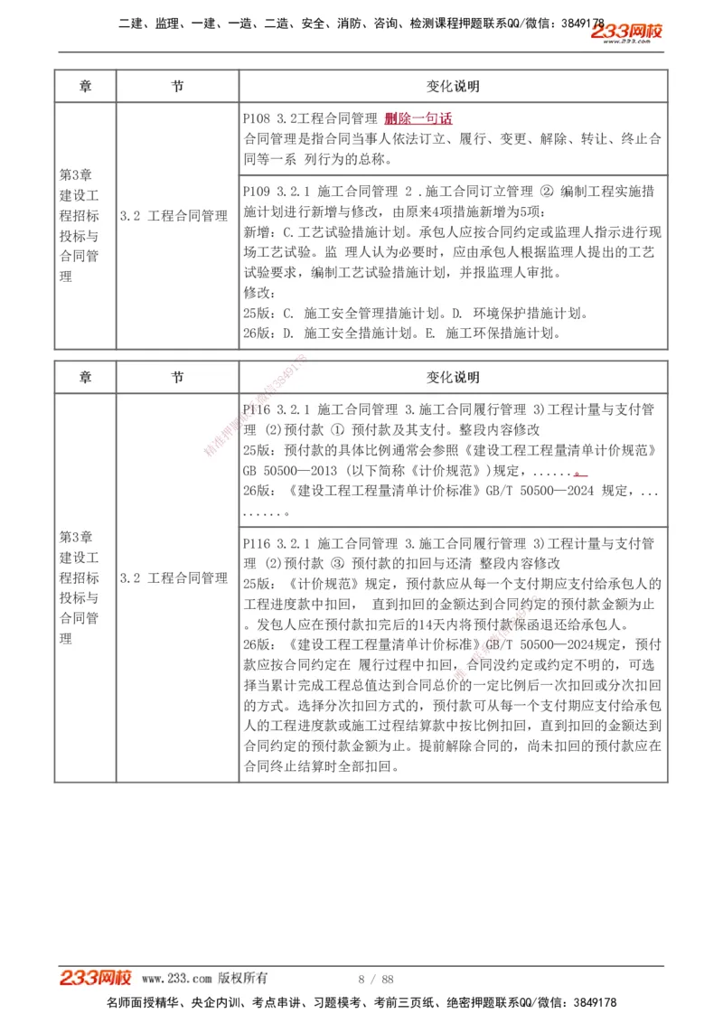 1-12_2026年一级建造师_2026年一建管理_2026年一建管理SVIP_2026一建管理SVIP_02-基础精讲✿高端面授✿深度强化_10-2026年一建管理-233网校-教材精讲班-赵春晓推荐_讲义
