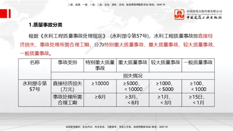 05.21一建《水利》120天轻松上岸全攻略_2026年一级建造师_2026年一建水利_2025年一建水利SVIP_02-基础精讲✿高端面授✿深度强化_01-水利《前期全套课》刘二林JGS_讲义