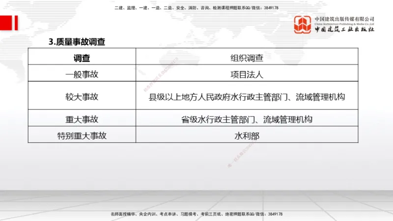 05.21一建《水利》120天轻松上岸全攻略_2026年一级建造师_2026年一建水利_2025年一建水利SVIP_02-基础精讲✿高端面授✿深度强化_01-水利《前期全套课》刘二林JGS_讲义