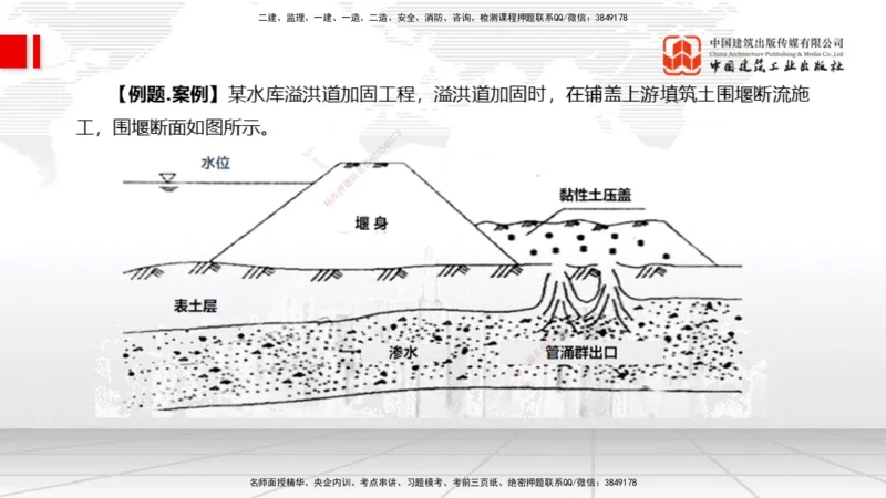 05.21一建《水利》120天轻松上岸全攻略_2026年一级建造师_2026年一建水利_2025年一建水利SVIP_02-基础精讲✿高端面授✿深度强化_01-水利《前期全套课》刘二林JGS_讲义