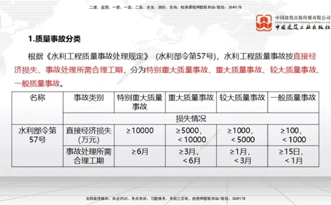 05.21一建《水利》120天轻松上岸全攻略_2026年一级建造师_2026年一建水利_2025年一建水利SVIP_02-基础精讲✿高端面授✿深度强化_01-水利《前期全套课》刘二林JGS_讲义