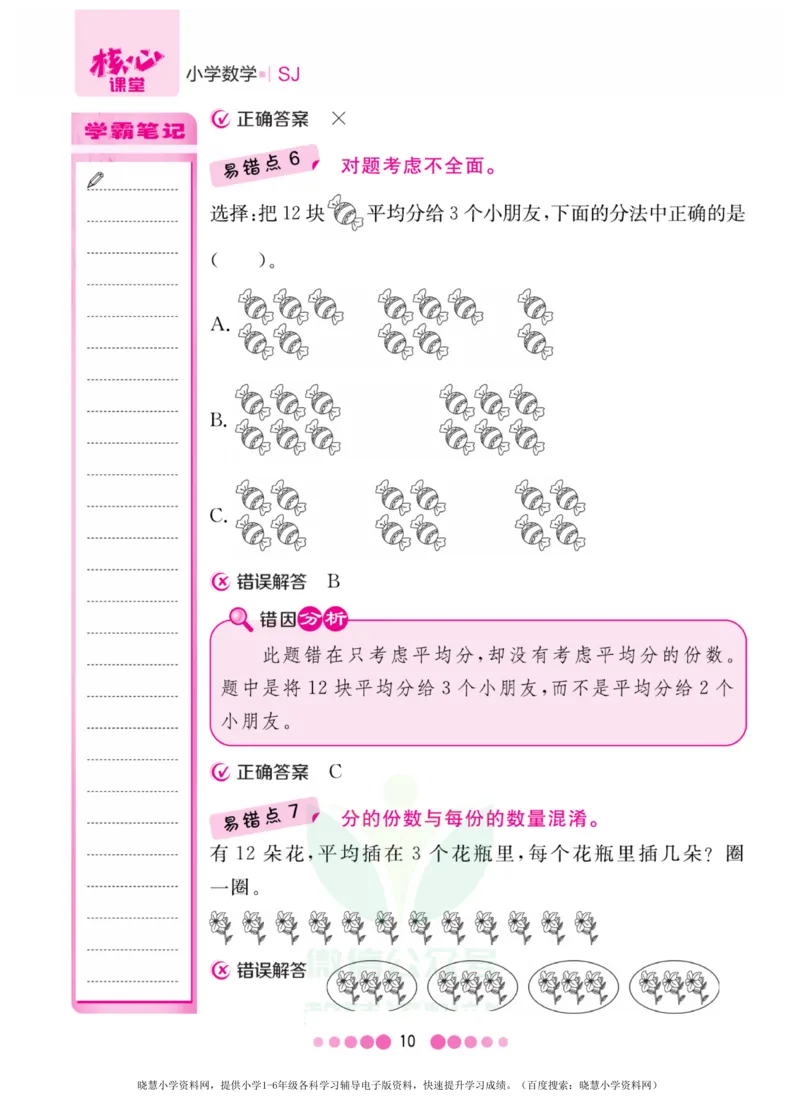 二年级上册数学苏教版易错清单_二年级上下册资料_二年级语数英上下册学习资料_3-7-3、小学二年级数学上册_苏教版_1、知识点总结