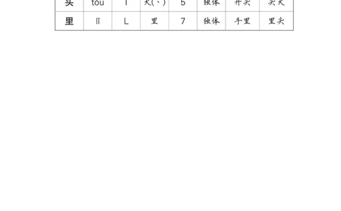 2小小的船_一年级语文上册（统编版）_老课标资料_预学案_生字预习单答案