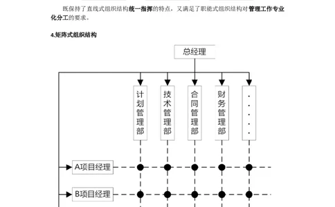 2025版-4-龙炎飞-第一章-工程项目管理组织与项目经理_2026年一级建造师_2026年一建管理_2025年一建管理SVIP_02-基础精讲✿高端面授✿深度强化_讲义