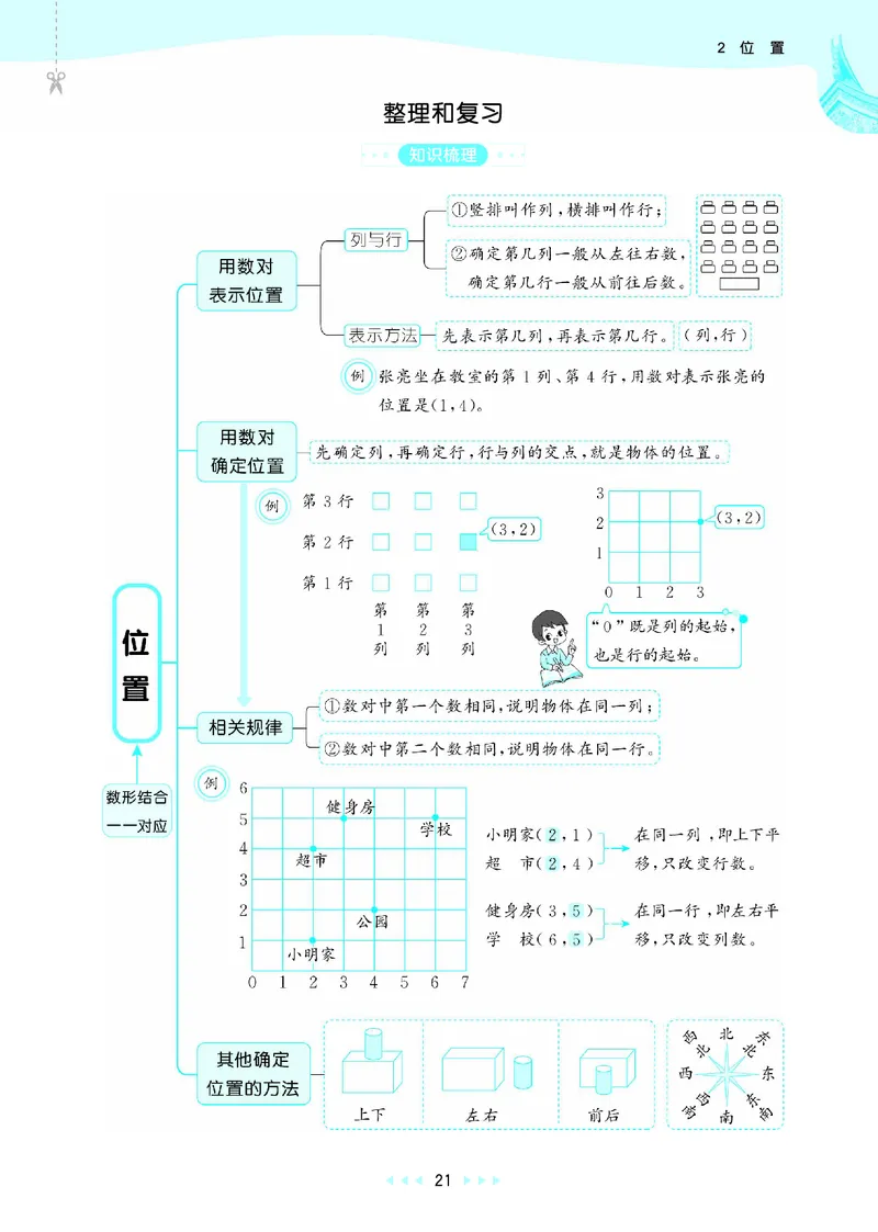 25秋53天天练五上人教数学福建专版_1753444093132_25秋小学语数英习题试卷_数学_人教版_25秋53天天练1245上人教数学福建专版