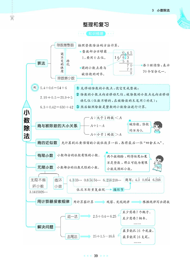 25秋53天天练五上人教数学福建专版_1753444093132_25秋小学语数英习题试卷_数学_人教版_25秋53天天练1245上人教数学福建专版