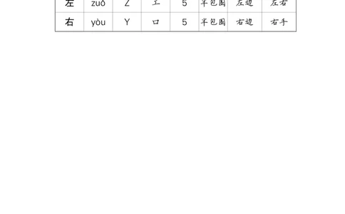 6影子_一年级语文上册（统编版）_全套教学资源_课件教案等等_2.状元语文笔记（生字预习单&middot;教用）