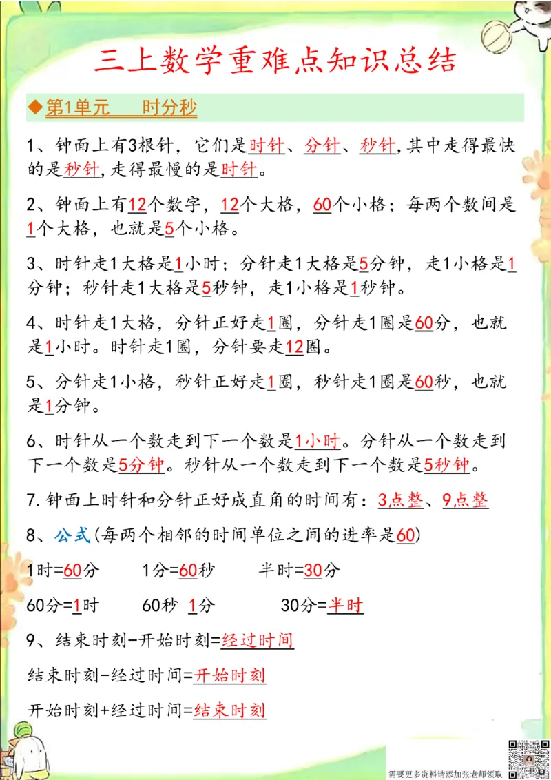 三上数学单元重点&考点&知识点_三年级上下册资料_三年级上册小红书同款资料_三年级(1)