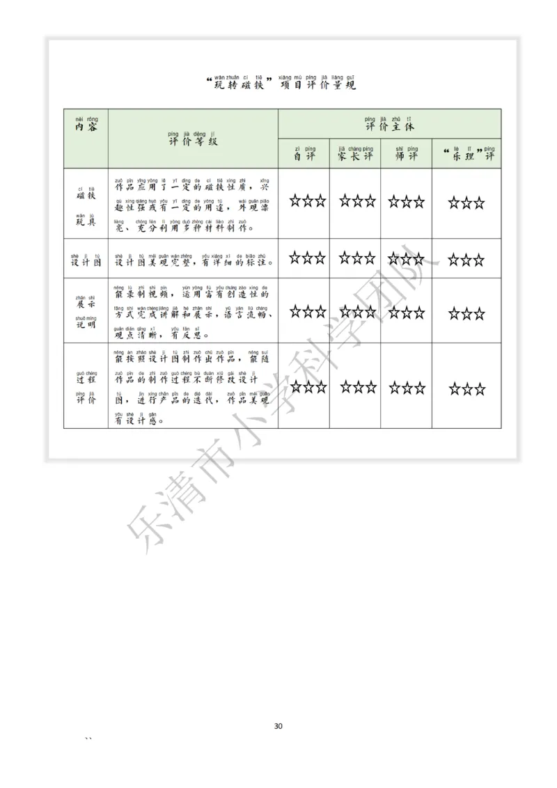 《素养作业》科学2年级下册（教科版）_二年级上下册资料_小学二年级学习资料-25年更新版_2-10、小学二年级科学下册_教科版_电子册类
