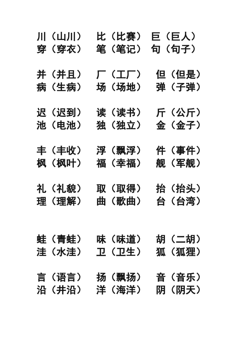 二年级上册-语文形近字.同音字归类_二年级上下册资料_小学二年级学习资料-25年更新版_2-01、小学二年级语文上册_2-1-1、复习、知识点、归纳汇总