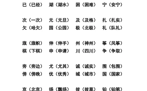 二年级上册-语文形近字.同音字归类_二年级上下册资料_小学二年级学习资料-25年更新版_2-01、小学二年级语文上册_2-1-1、复习、知识点、归纳汇总