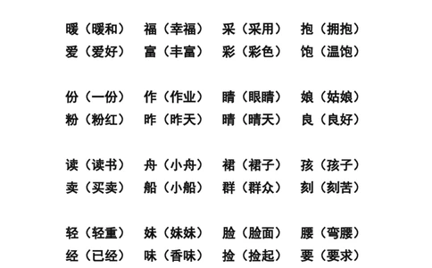 二年级上册-语文形近字.同音字归类_二年级上下册资料_小学二年级学习资料-25年更新版_2-01、小学二年级语文上册_2-1-1、复习、知识点、归纳汇总