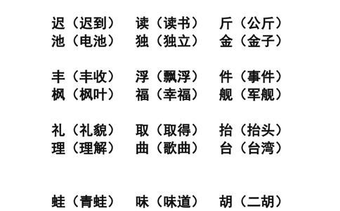 二年级上册-语文形近字.同音字归类_二年级上下册资料_小学二年级学习资料-25年更新版_2-01、小学二年级语文上册_2-1-1、复习、知识点、归纳汇总