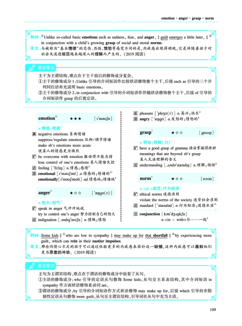 第一部分社会生活（第二板块核心词_考研英语真题_考研英语（二）历年真题_单词资料_英语二黄皮书词汇电子版（语境例句版）