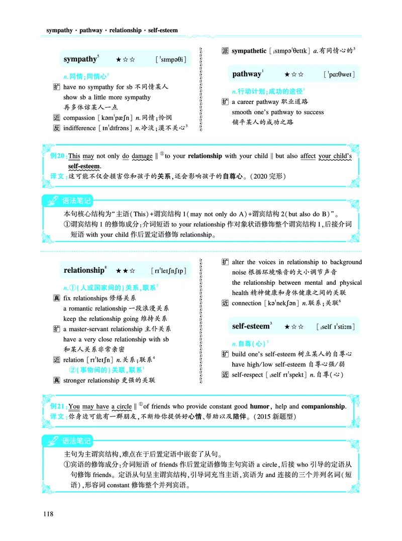 第一部分社会生活（第二板块核心词_考研英语真题_考研英语（二）历年真题_单词资料_英语二黄皮书词汇电子版（语境例句版）