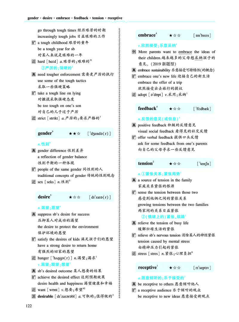 第一部分社会生活（第二板块核心词_考研英语真题_考研英语（二）历年真题_单词资料_英语二黄皮书词汇电子版（语境例句版）