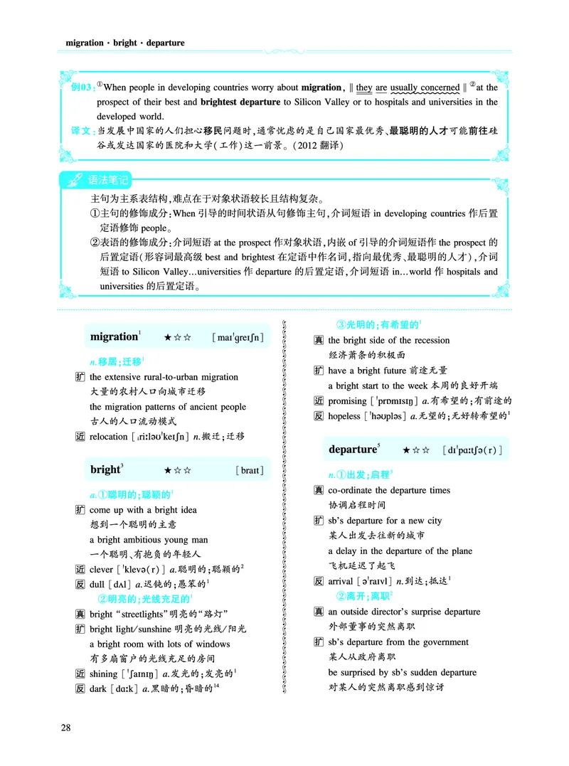 第一部分社会生活（第二板块核心词_考研英语真题_考研英语（二）历年真题_单词资料_英语二黄皮书词汇电子版（语境例句版）