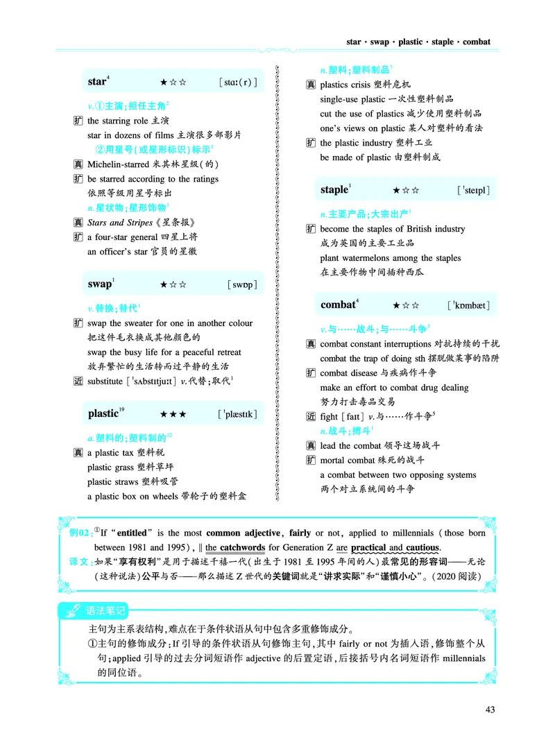 第一部分社会生活（第二板块核心词_考研英语真题_考研英语（二）历年真题_单词资料_英语二黄皮书词汇电子版（语境例句版）