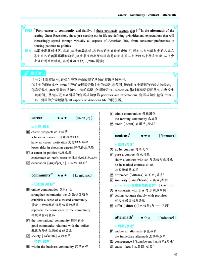 第一部分社会生活（第二板块核心词_考研英语真题_考研英语（二）历年真题_单词资料_英语二黄皮书词汇电子版（语境例句版）