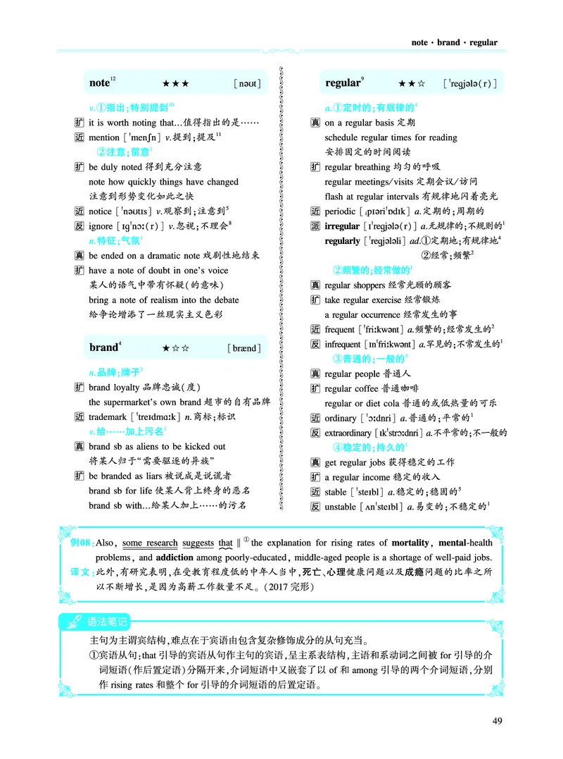 第一部分社会生活（第二板块核心词_考研英语真题_考研英语（二）历年真题_单词资料_英语二黄皮书词汇电子版（语境例句版）