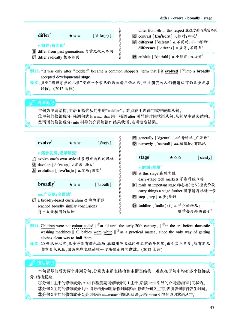 第一部分社会生活（第二板块核心词_考研英语真题_考研英语（二）历年真题_单词资料_英语二黄皮书词汇电子版（语境例句版）