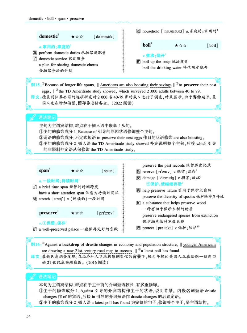 第一部分社会生活（第二板块核心词_考研英语真题_考研英语（二）历年真题_单词资料_英语二黄皮书词汇电子版（语境例句版）