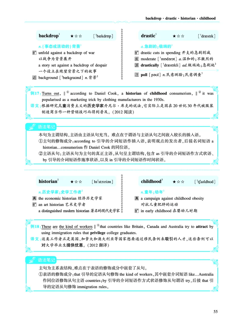 第一部分社会生活（第二板块核心词_考研英语真题_考研英语（二）历年真题_单词资料_英语二黄皮书词汇电子版（语境例句版）