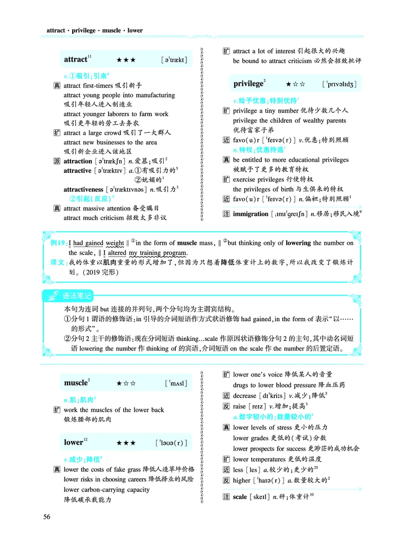 第一部分社会生活（第二板块核心词_考研英语真题_考研英语（二）历年真题_单词资料_英语二黄皮书词汇电子版（语境例句版）