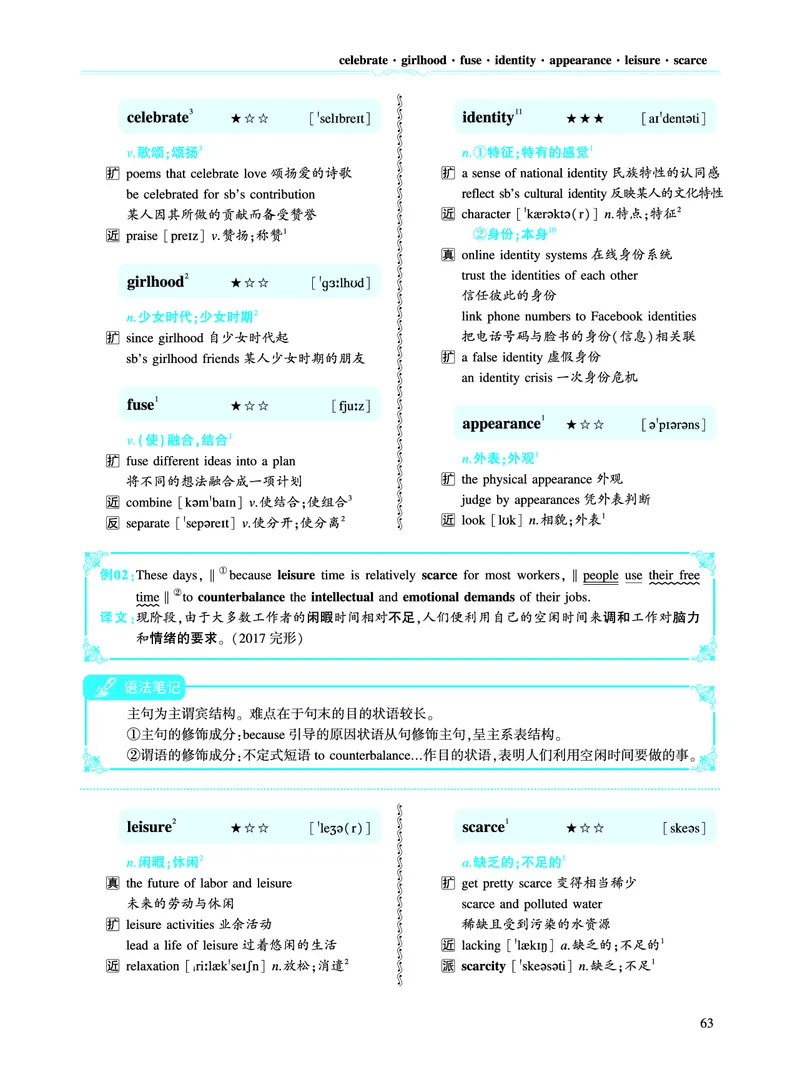 第一部分社会生活（第二板块核心词_考研英语真题_考研英语（二）历年真题_单词资料_英语二黄皮书词汇电子版（语境例句版）