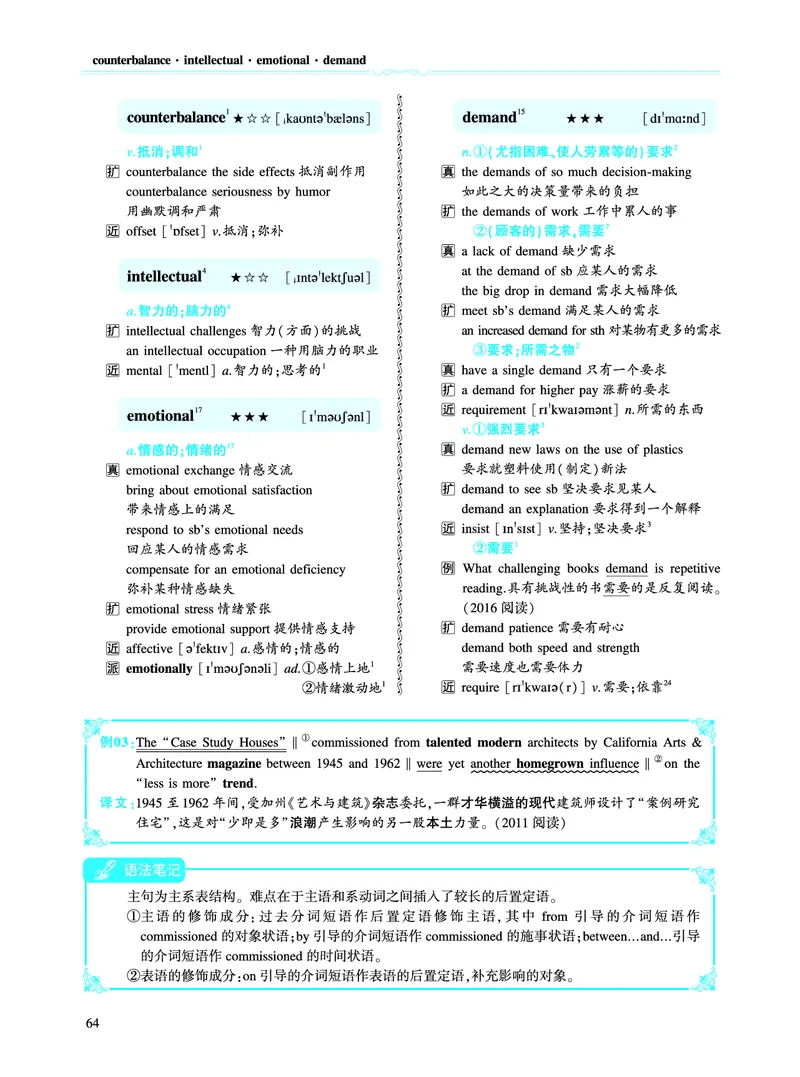 第一部分社会生活（第二板块核心词_考研英语真题_考研英语（二）历年真题_单词资料_英语二黄皮书词汇电子版（语境例句版）