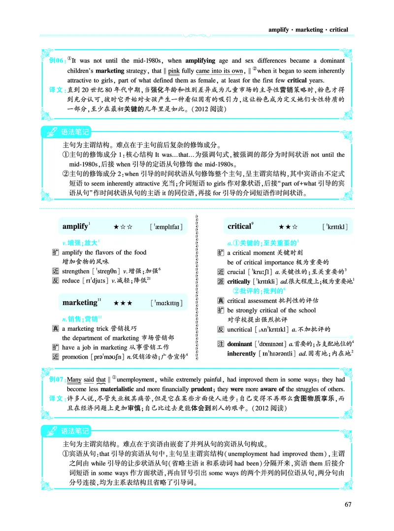 第一部分社会生活（第二板块核心词_考研英语真题_考研英语（二）历年真题_单词资料_英语二黄皮书词汇电子版（语境例句版）
