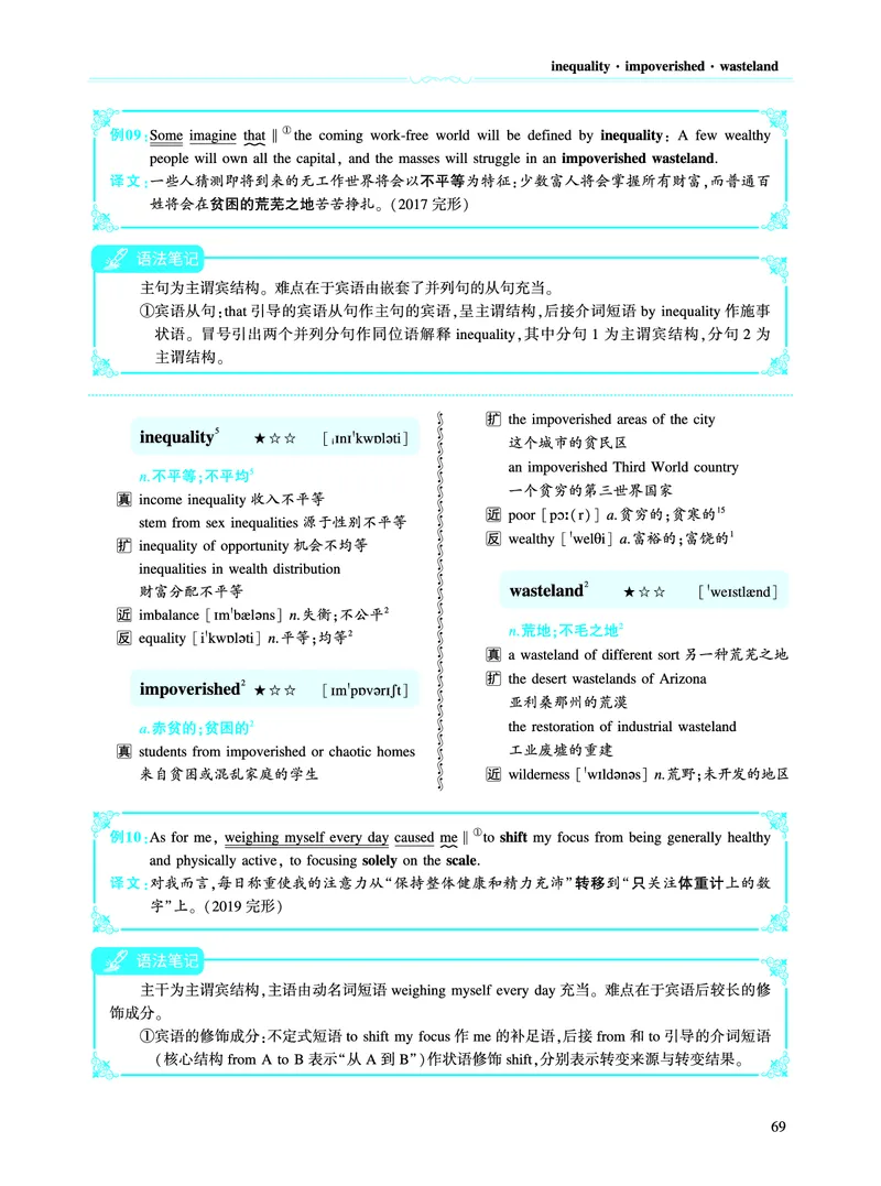 第一部分社会生活（第二板块核心词_考研英语真题_考研英语（二）历年真题_单词资料_英语二黄皮书词汇电子版（语境例句版）