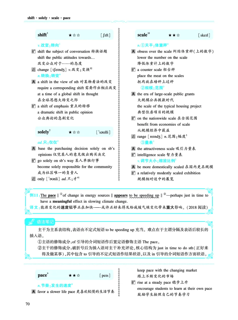 第一部分社会生活（第二板块核心词_考研英语真题_考研英语（二）历年真题_单词资料_英语二黄皮书词汇电子版（语境例句版）