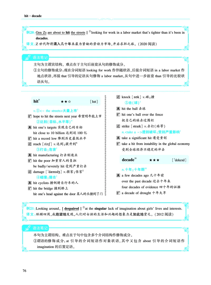 第一部分社会生活（第二板块核心词_考研英语真题_考研英语（二）历年真题_单词资料_英语二黄皮书词汇电子版（语境例句版）