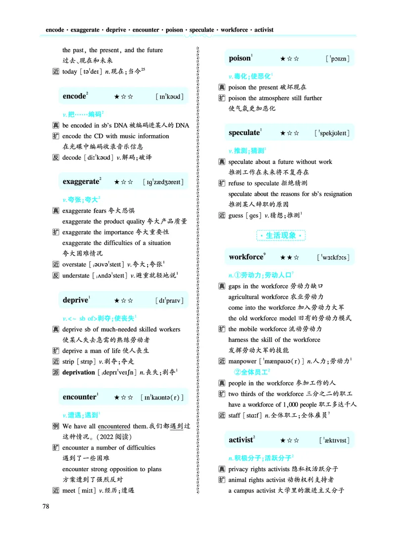 第一部分社会生活（第二板块核心词_考研英语真题_考研英语（二）历年真题_单词资料_英语二黄皮书词汇电子版（语境例句版）